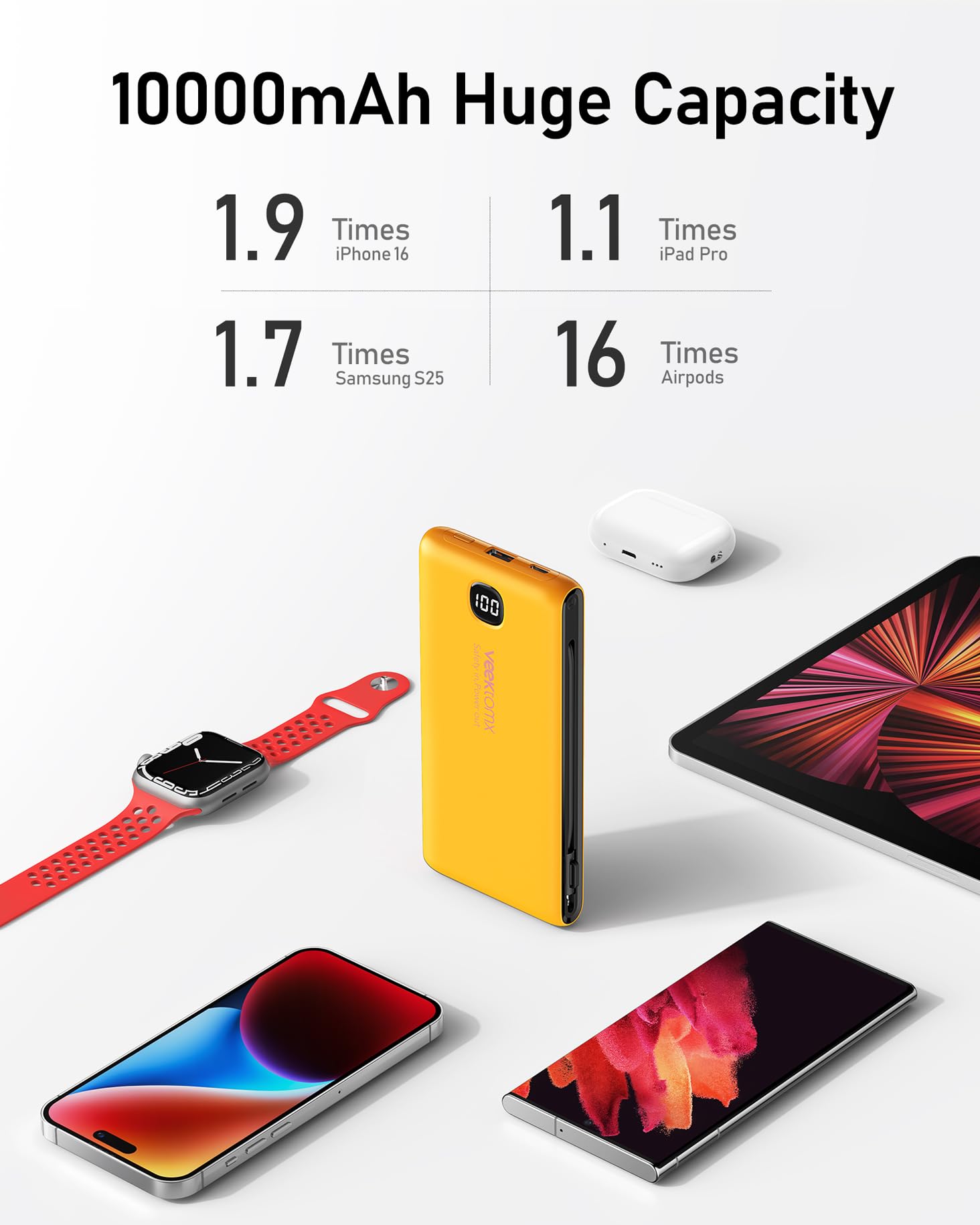 VEEKTOMX 10000mAh Portable Charger with Built-in Cables & Wall Plug view 6