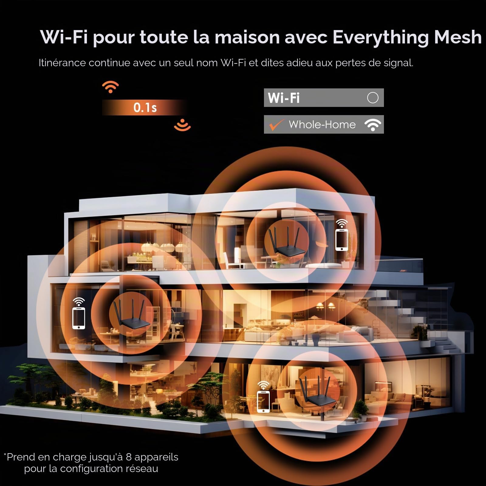 WAVLINK BE3600 Routeur Wi-FI 7 Gaming Dual Band - Technologie MLO/4096-QAM/Multi-Rus, Mode Mesh/Router/AP/Repeater, WiFi Invité, QoS & VPN Avancé IPv6 pour Réseau Domestique