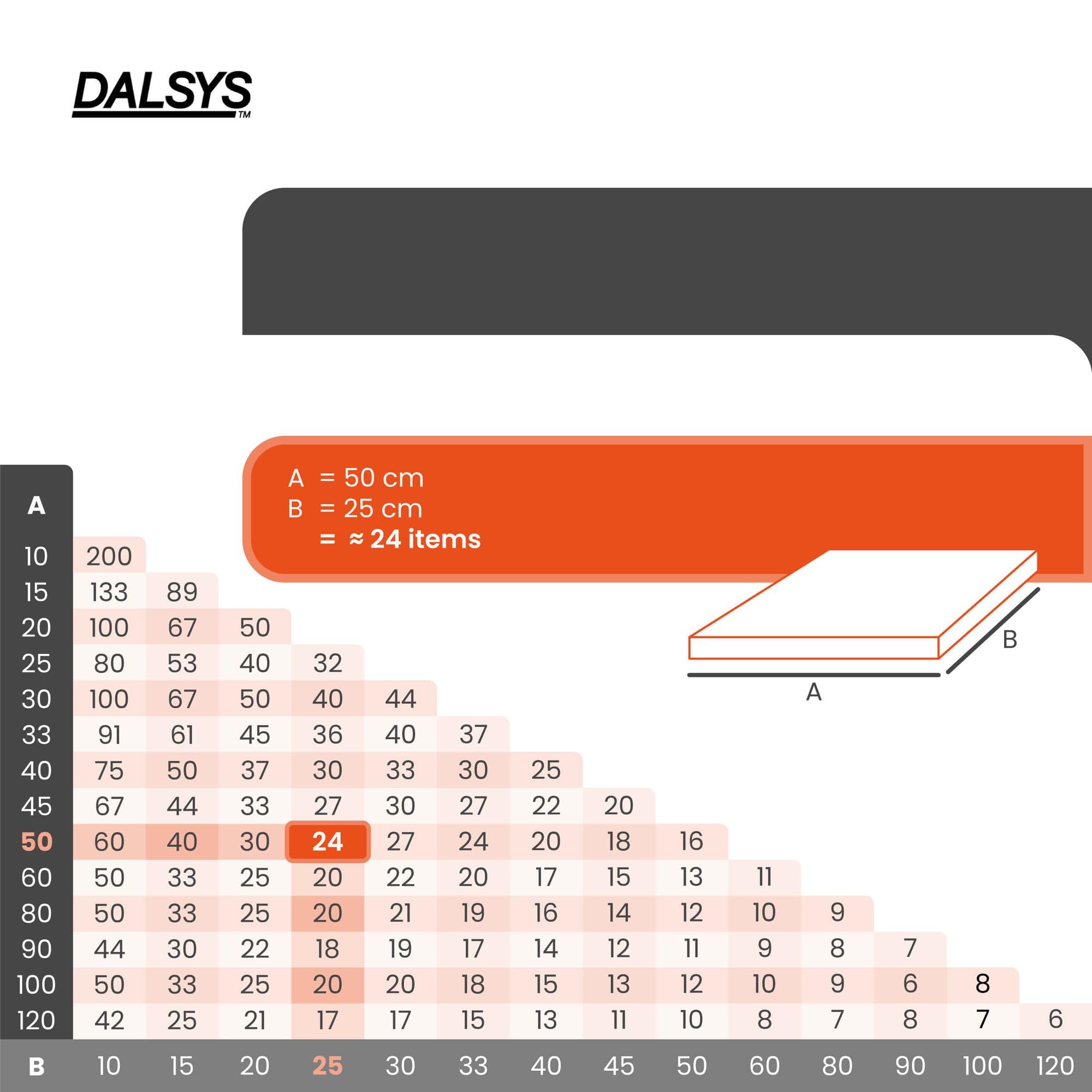 Set sistema di livellamento per piastrelle da 2mm: 200 pezzi, 100 linguette + 100 cunei, set di accessori per la posa, strumento per piastrellista