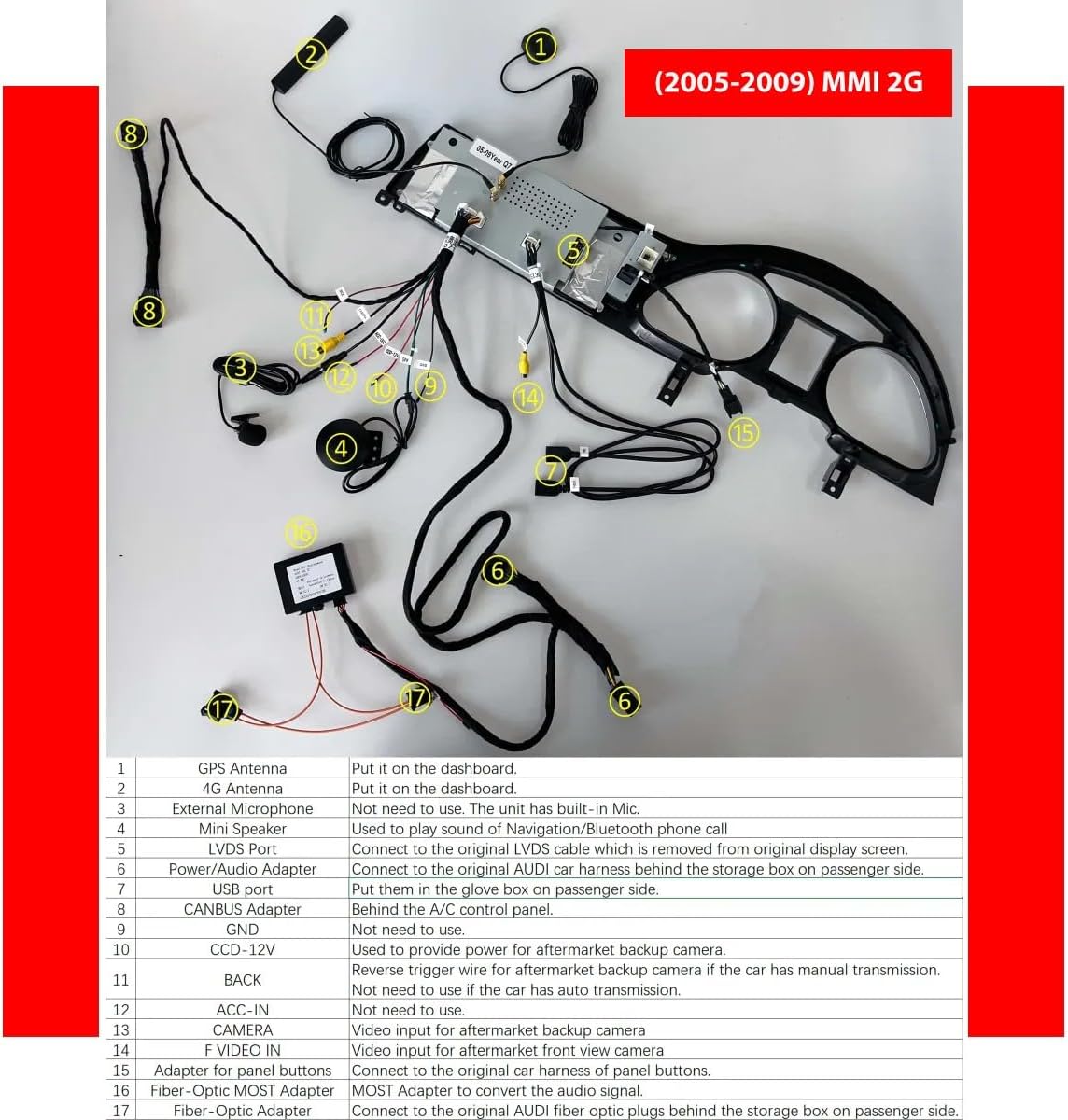 Wiring diagram for KUNFINE Audi Q7 MMI 2G head unit