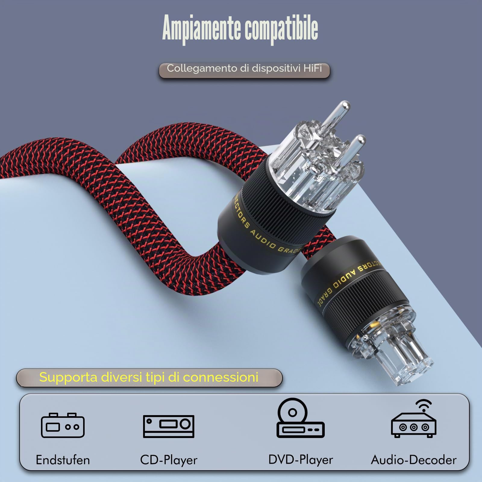 Monosaudio D506 - Cavo di alimentazione HiFi di fascia alta, 1,5 m, con schermatura in pellicola di alluminio, cavo per dispositivi freddi C15 con spina EU Schuko e IEC per DVD/amplificatore/decoder