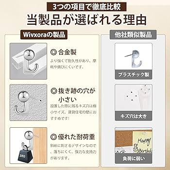 Amazon.co.jp: 画鋲 石膏ボード フック 20個入 ピンフック 壁