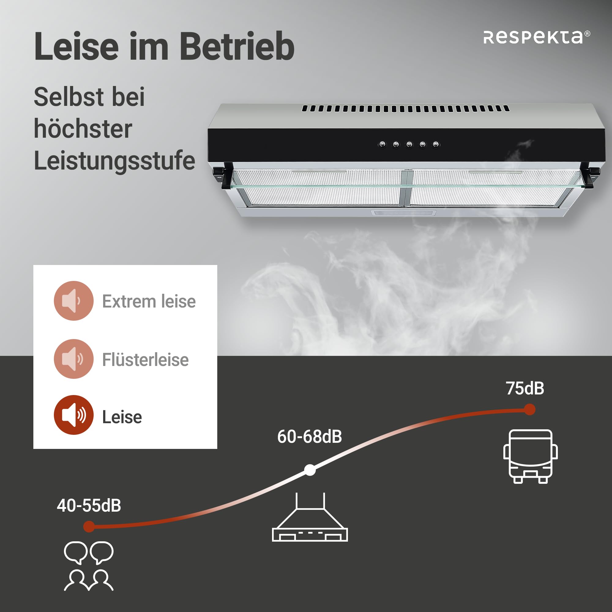 Respekta Dunstabzugshaube Unterbau 60 cm Metallgehäuse Glasfront Schwarz Abluft Umluft CH16060SGB 60-68 dB