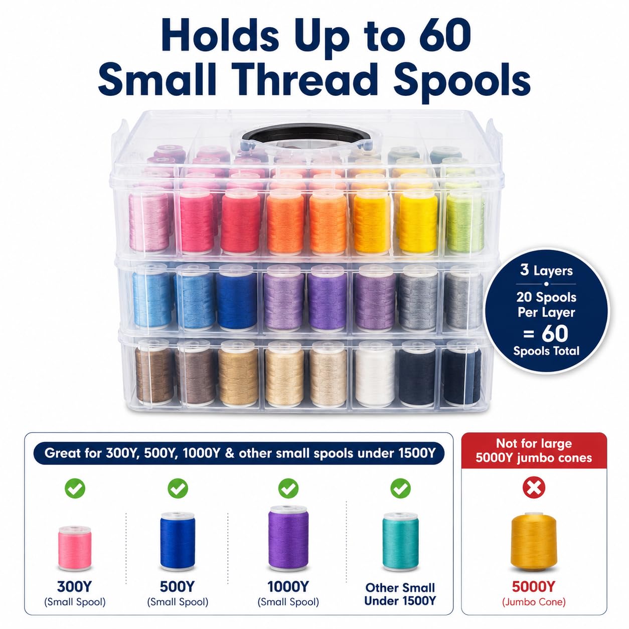 Simthread Kit de Fils à Broder – 63 Couleurs x 550 Yards, Fil Polyester Anti-Enchevêtrement avec Boîte de Rangement Empilable, Canettes, Outils – Compatible avec Brother, Janome, Babylock et Plus