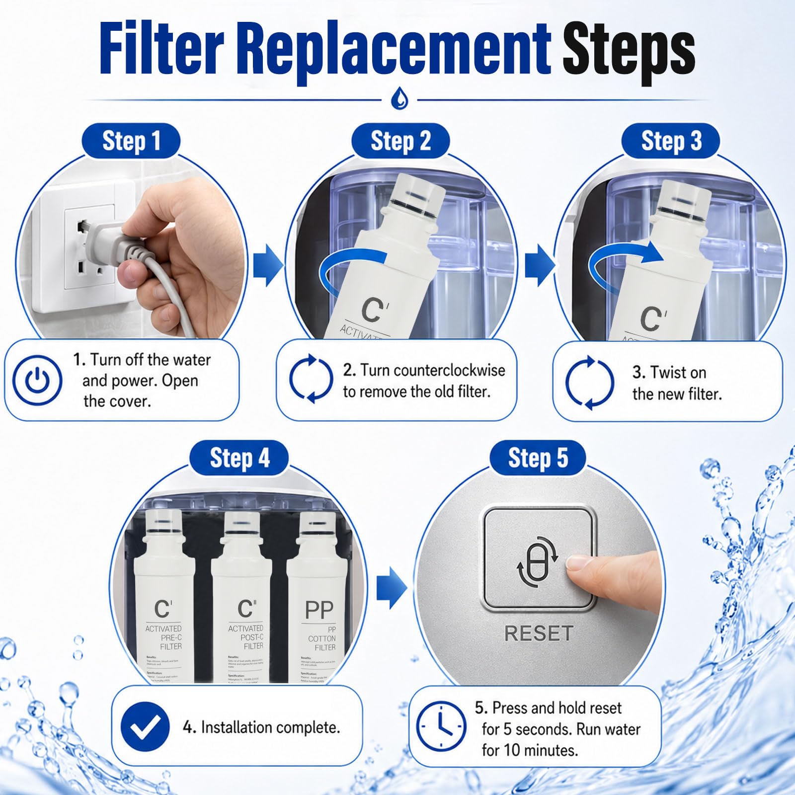 Paquete de 3 cartuchos de repuesto de filtro de agua, algodón PP + filtro de carbono C1Pre + filtro de carbón activado C2, kit de cartucho de filtro universal para sistema de agua RO doméstico
