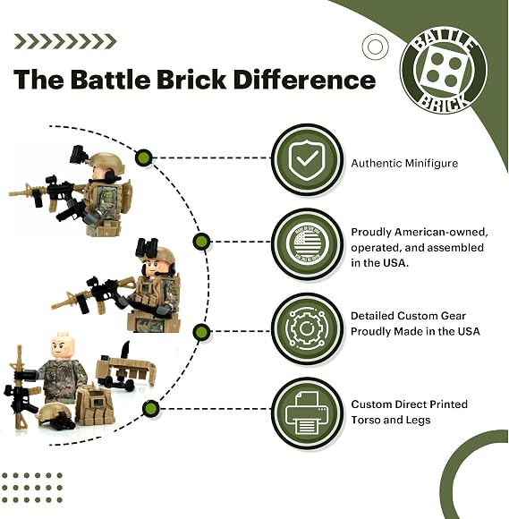 Battle Brick 1.6 Inches Tall Army Ranger OCP SF Soldier Custom Collectible Minifigure | الملحقات المصنوعة في الولايات المتحدة الأمريكية | Minifig العسكرية الأصلية | هدية رائعة للأعمار من 10 سنوات إلى AFOL للبالغين