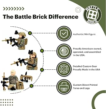 Battle Brick 1.6 Inches Tall Army Ranger OCP SF Soldier Custom Collectible Minifigure | الملحقات المصنوعة في الولايات المتحدة الأمريكية | Minifig العسكرية الأصلية | هدية رائعة للأعمار من 10 سنوات إلى AFOL للبالغين