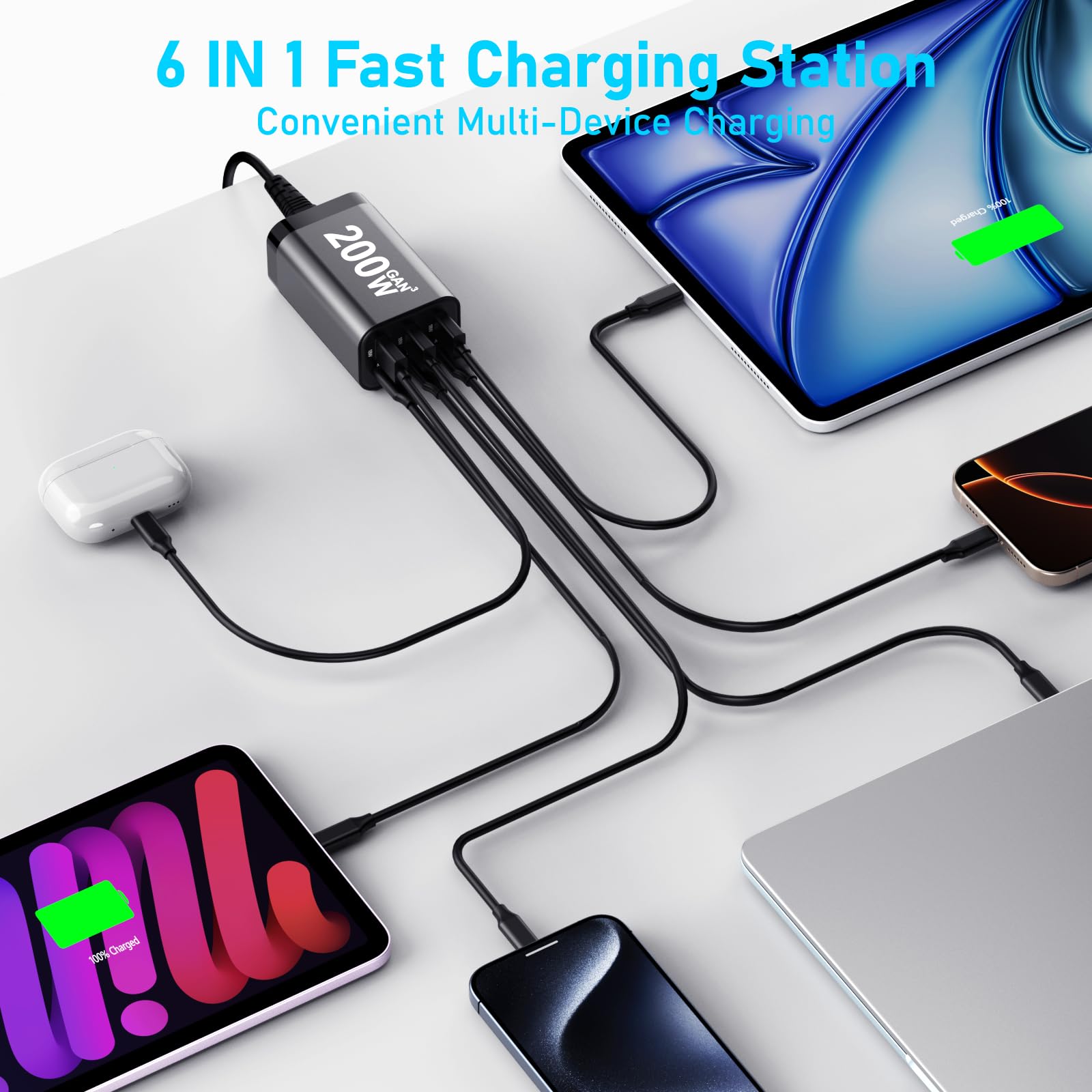 USB C Charger Block 200W GaN PPS PD 100W Fast Charging Station Hub for Laptop iPad iPhone MacBook Galaxy Android