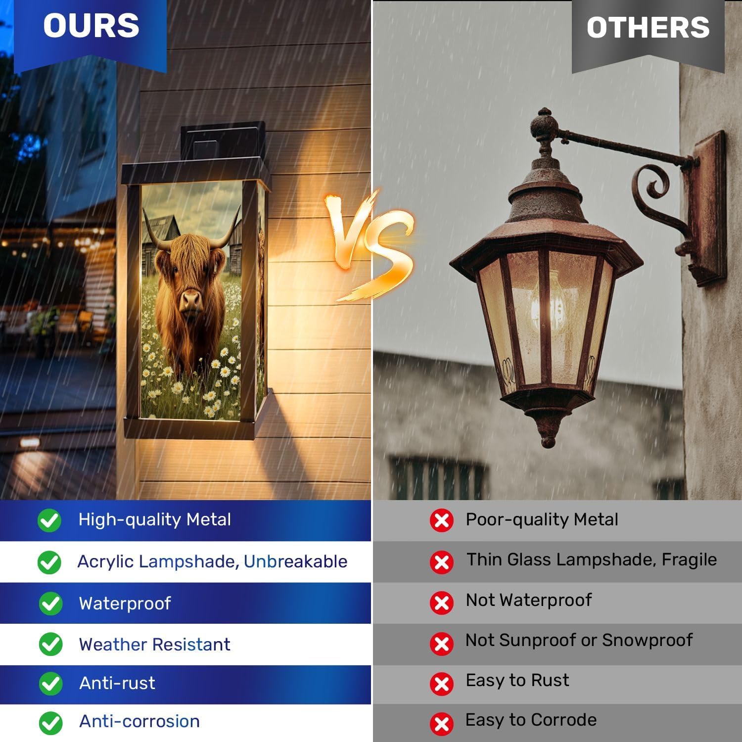 Outdoor Wall Light Fixtures Rustic Highland Cow Dandelion Animal Farmhouse Flowers Grass Buildings Exterior Waterproof Wall Sconce Lantern with Acrylic Shades Anti-Rust Lamp for Patio Doorway Garage