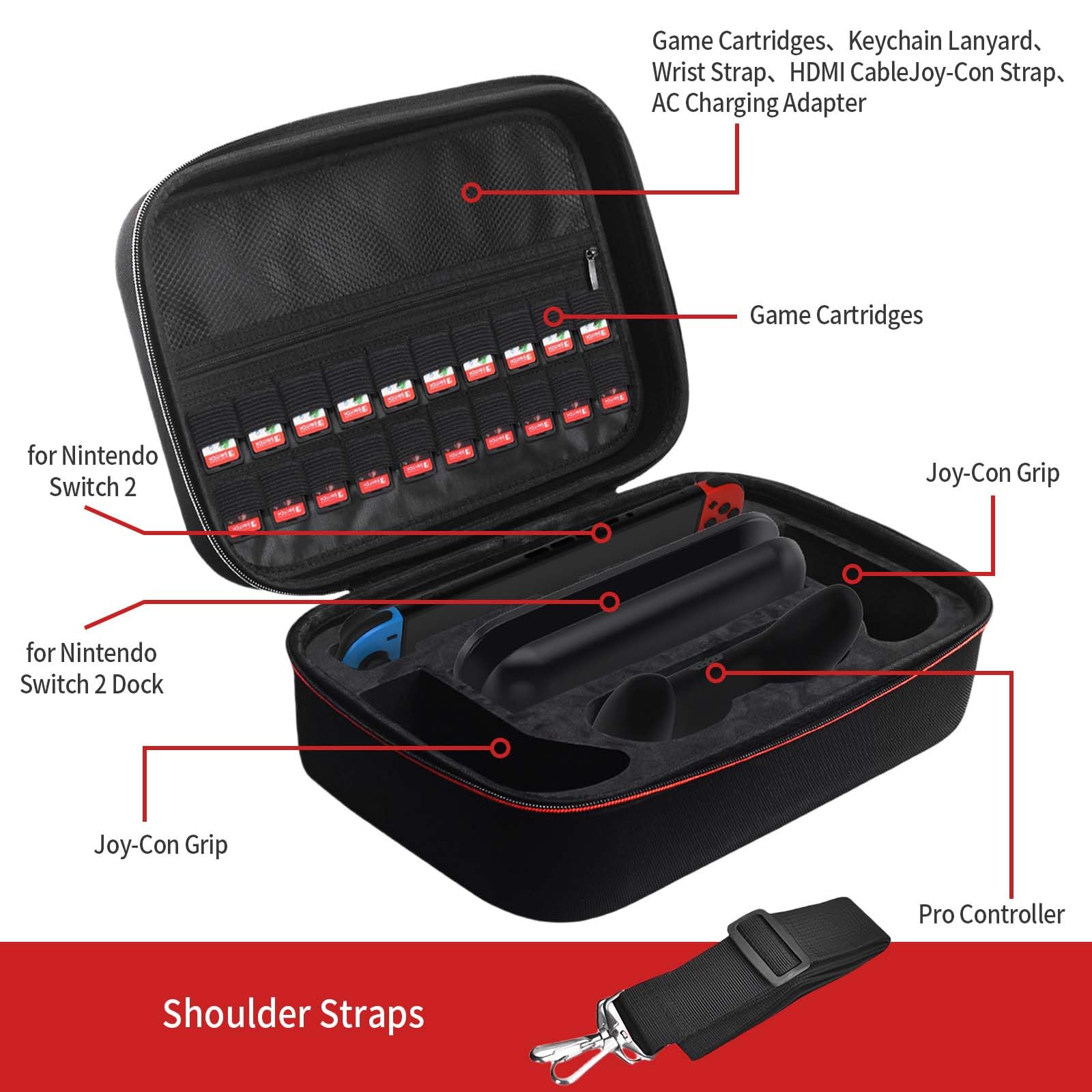 AriKroii Étui pour Nintendo Switch 2,Sacoche de Protection et Transport Big Carry Case Console pour Switch 2,Filets Rangement Accessoires , 20 Compartiments Jeux (Noir)