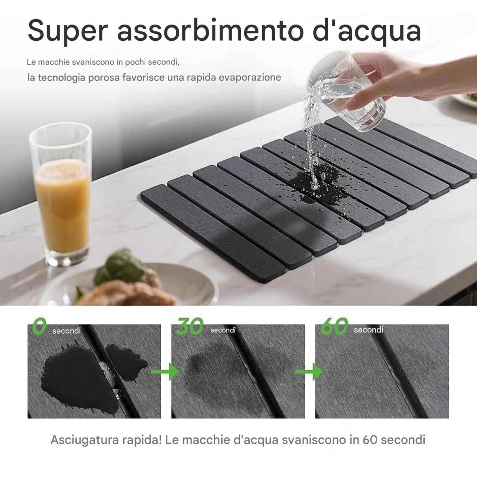 Generico Tappetino Asciuga Stoviglie Antiscivolo, Trasportabile, Vassoio,