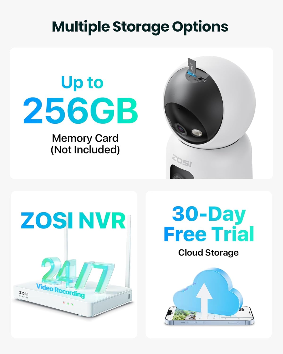 ZOSI C528M Multiple Storage Options
