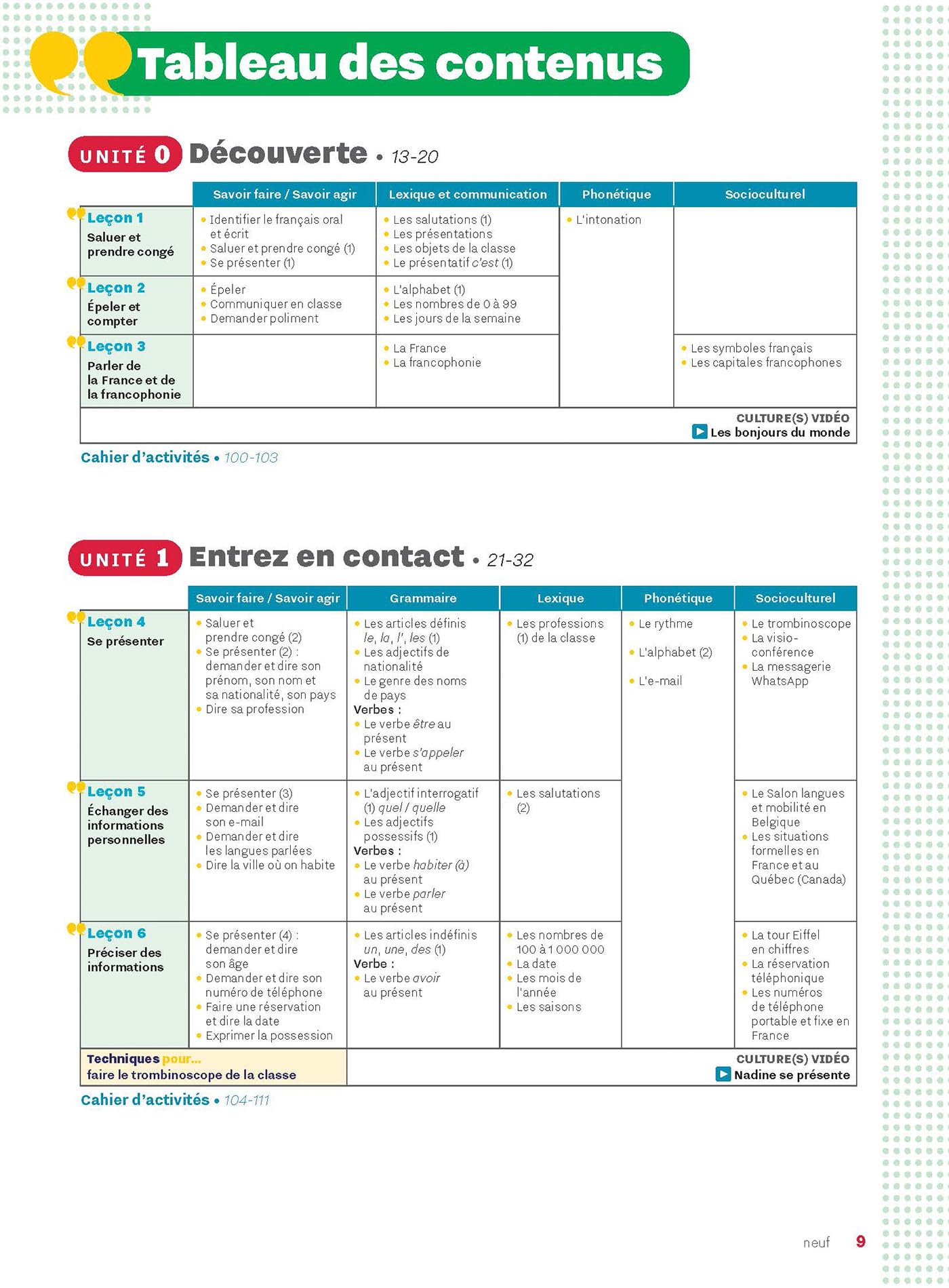 Inspire Lycee: Livre de l'eleve + cahier d'activites A1 + Parcours digit