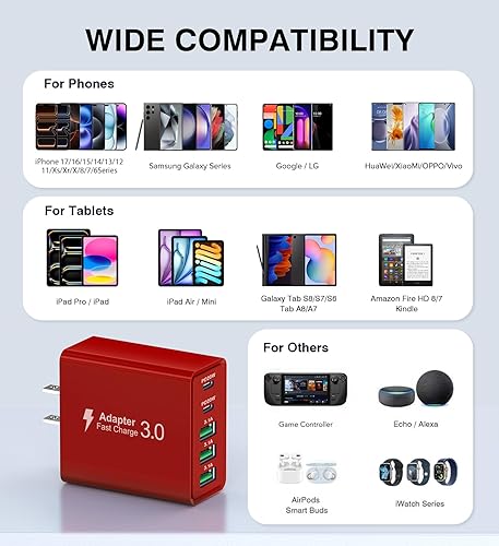 Miniatura 5 de Bloque de cargador de pared USB C, paquete de 2 cargadores USB C de 60 W, 5 puertos PD de carga rápida, bloques, enchufe multipuerto QC 3.0 USB A,