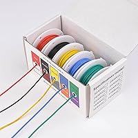 Vista 2 de Cable eléctrico de 20AWG, cables de silicona flexibles, cable trenzado de cobre estañado calibre 20, diámetro exterior: 1,8 mm, 5 colores, 19,6