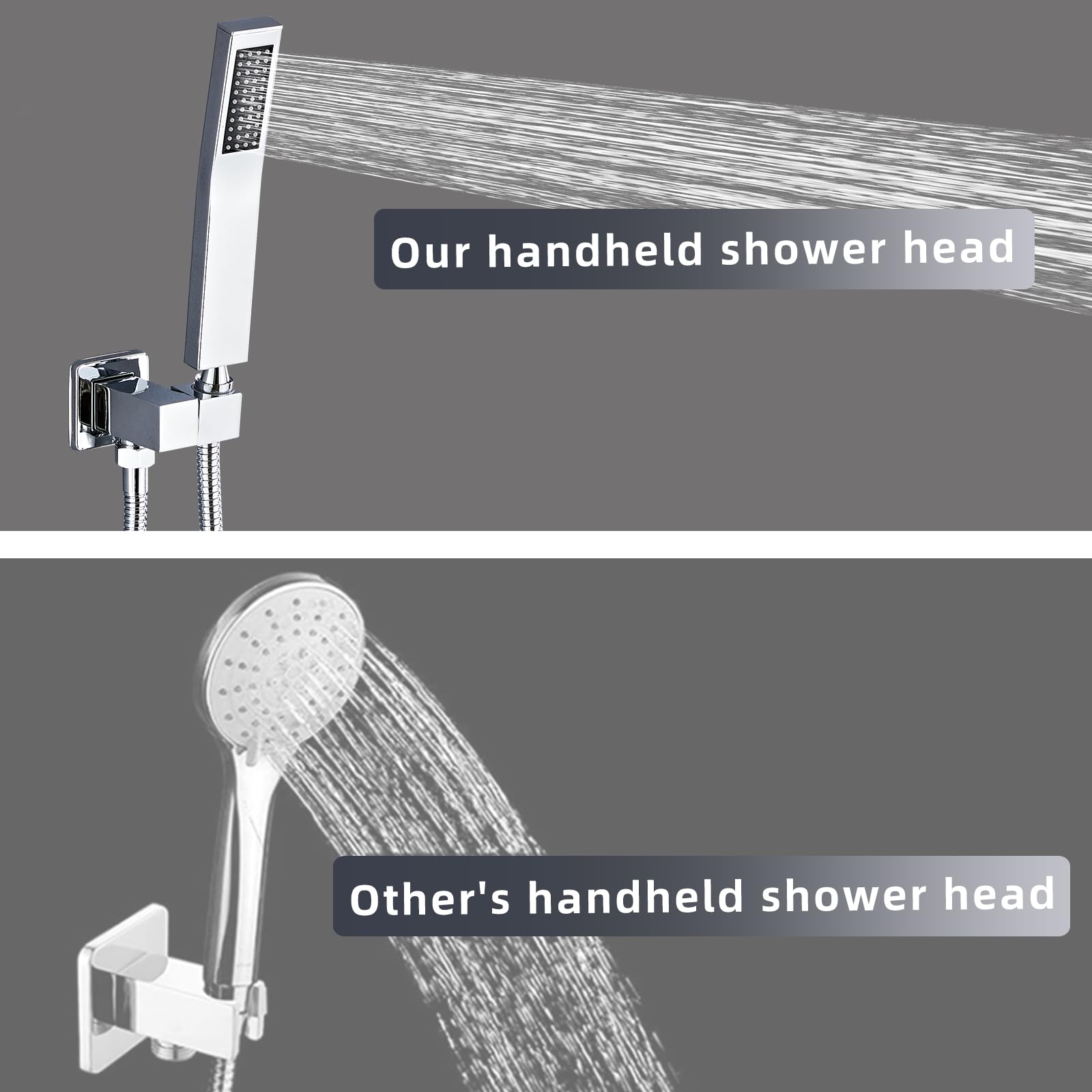 Cabezal de ducha de mano de latón de alta presión, cabezal de ducha cuadrado con conector de pared y kit de manguera de 58 pulgadas para sistemas de baño, estilo moderno (plateado)