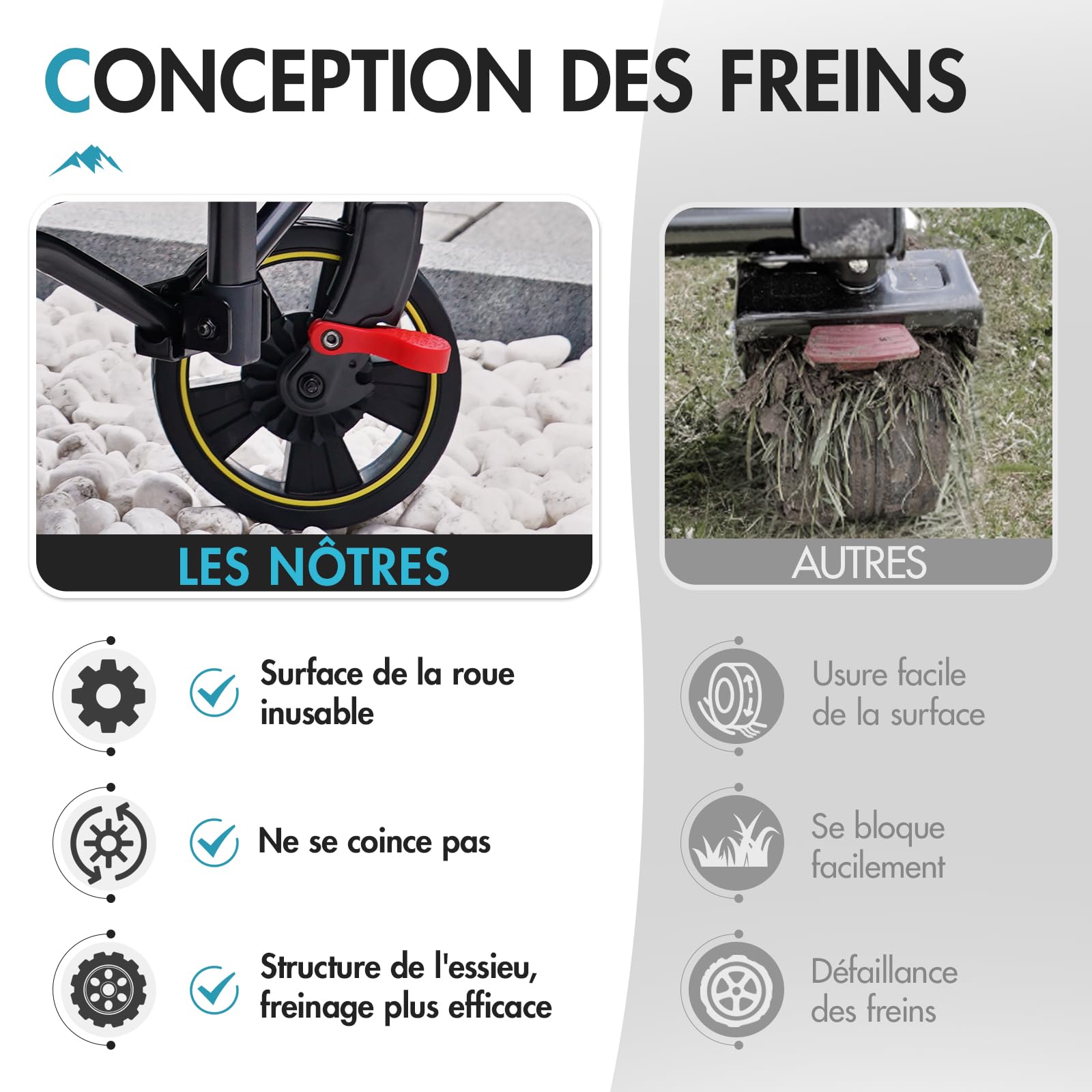 PORTAL Chariot de Plage Pliable, Chariot de Transport à roulettes Tout Terrain Poignée Réglable Charrette pour Extérieur Camping Pique-Nique avec Jusqu’à 120KG Bleu