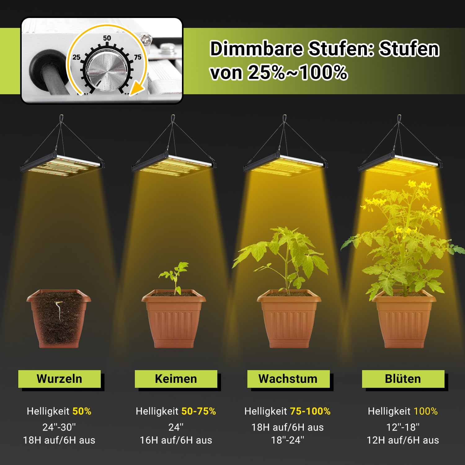 Lámpara LED para plantas, 150 W, luz de crecimiento de espectro completo, regulable, lámpara de crecimiento para verduras, flores, plantas de interior, hidroponía, tienda de cultivo, 4