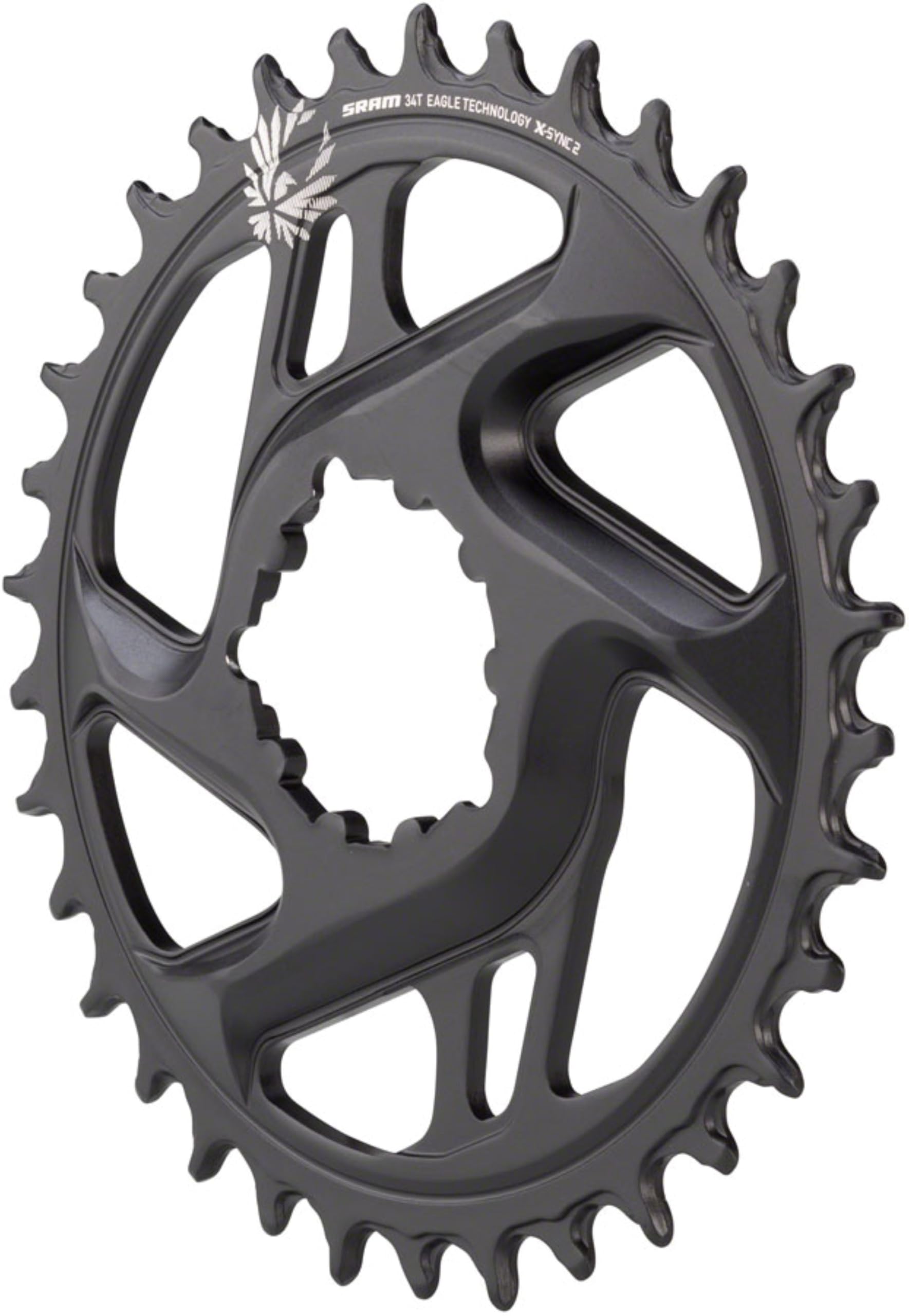 Sram