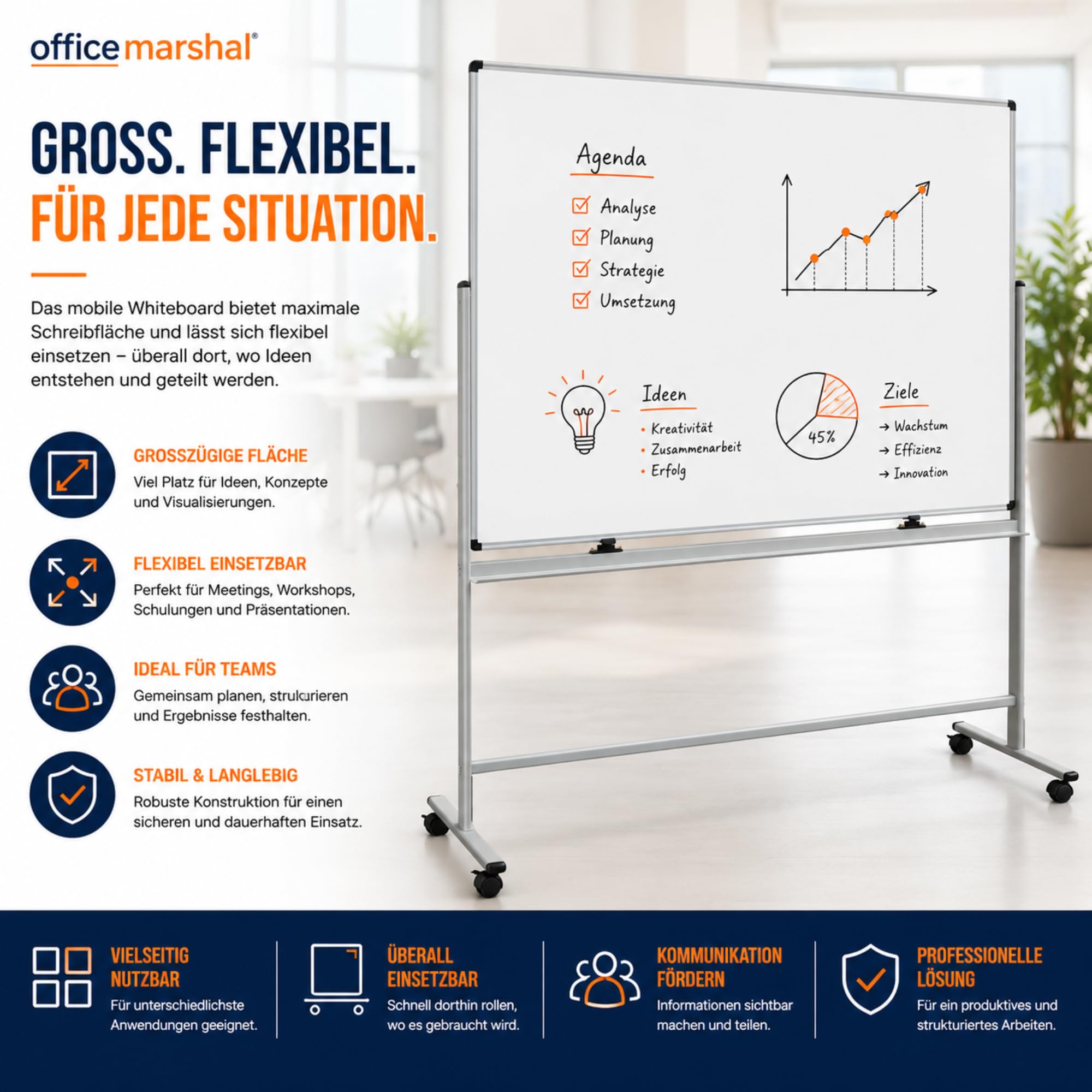 Whiteboard Stanford | Lackiert oder Emailliert | Doppelseitig & drehbar | Magnettafel mit Alurahmen & Stiftablage | Mobil in 5 Größen (120 x 180 cm, Lackiert)