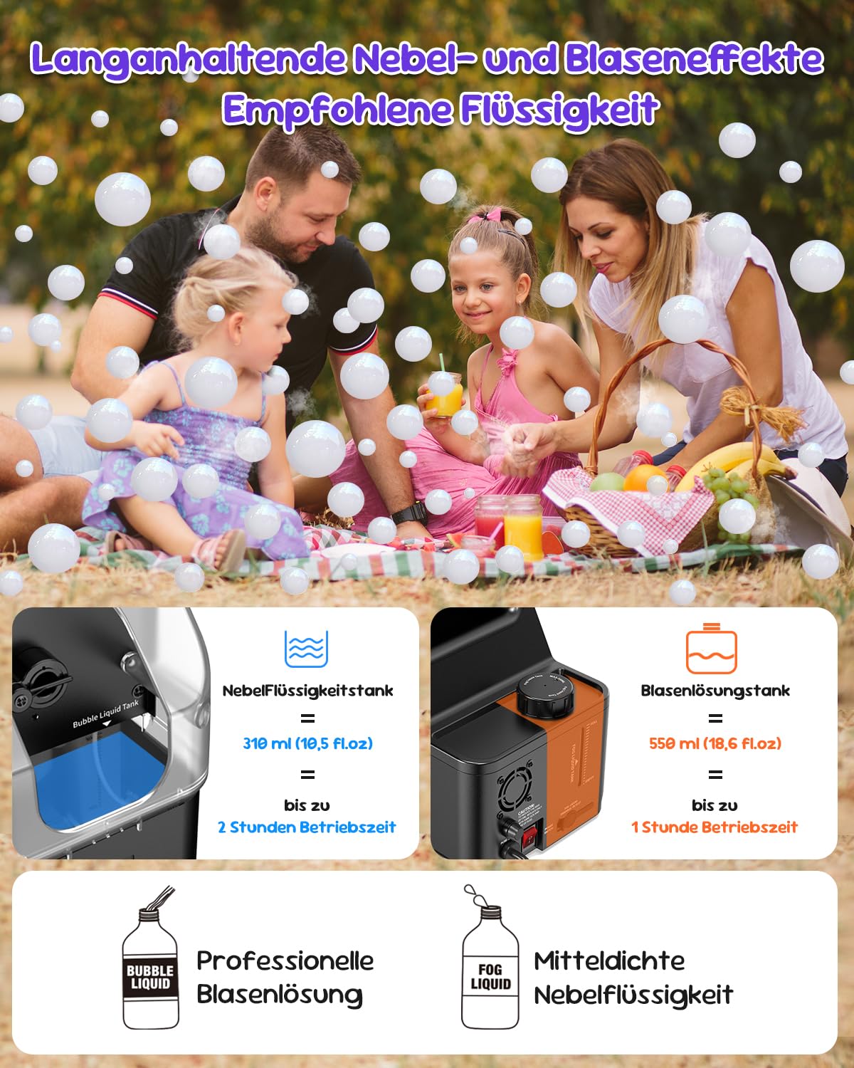 Nebelmaschine, 450W Fog Bubble Machine mit drahtloser Fernbedienung, 3 in 1 Bubble Fog Machine, Make Bubble | Fog Bubble | Continuous Fog for Halloween Weihnachten Party Hochzeit Geburtstag Holiday