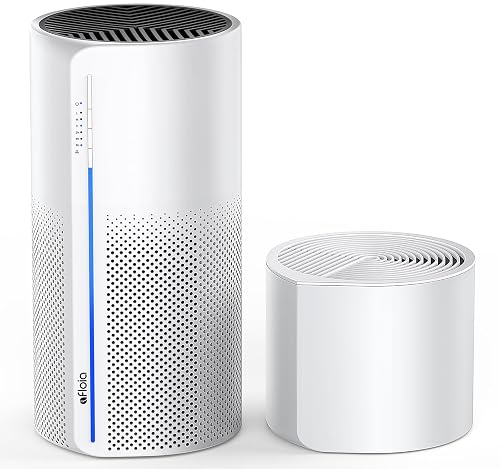 Afloia MIROPRO 3-Stage Combo