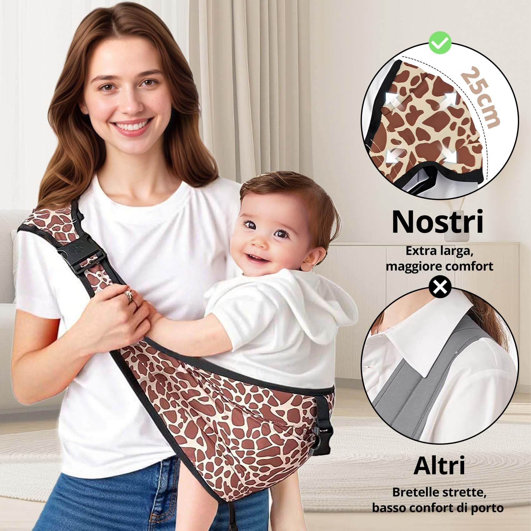 JOYNCLEON Portabebè Fisiologico da Neonato a Bambino, Fascia Portabebè Laterale con Spallone Extra Largo, Regolabile ed Ergonomico 0-36 Mesi, per Viaggi e Supporto Anca Sano (leopardata)