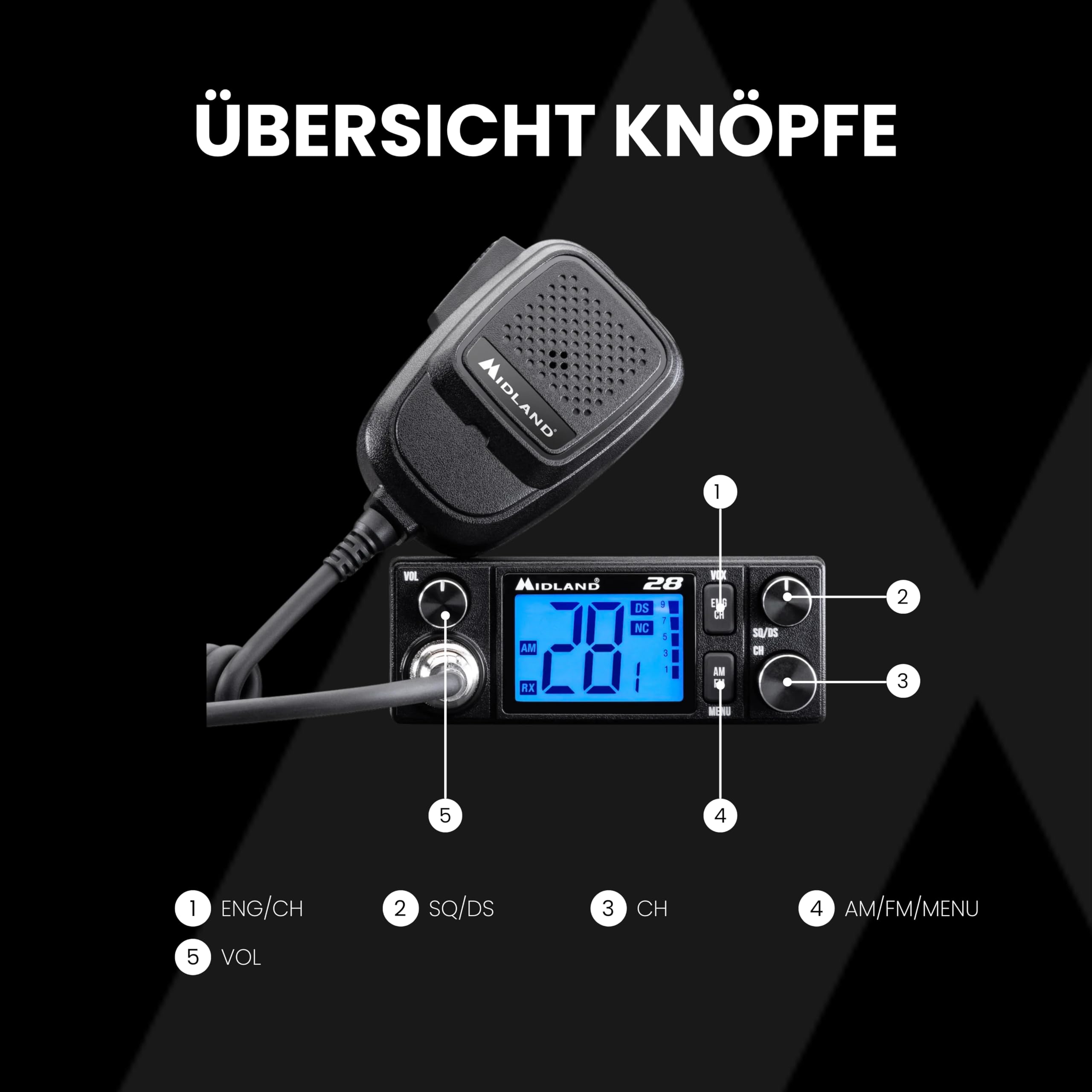 Midland 28 CB-Funkgerät mit 2" LCD-Display, VOX Freisprechfunktion, Noise-Canceling, 12/24V, Multistandard, RF-Verstärkung, für Auto und LKW, schwarz