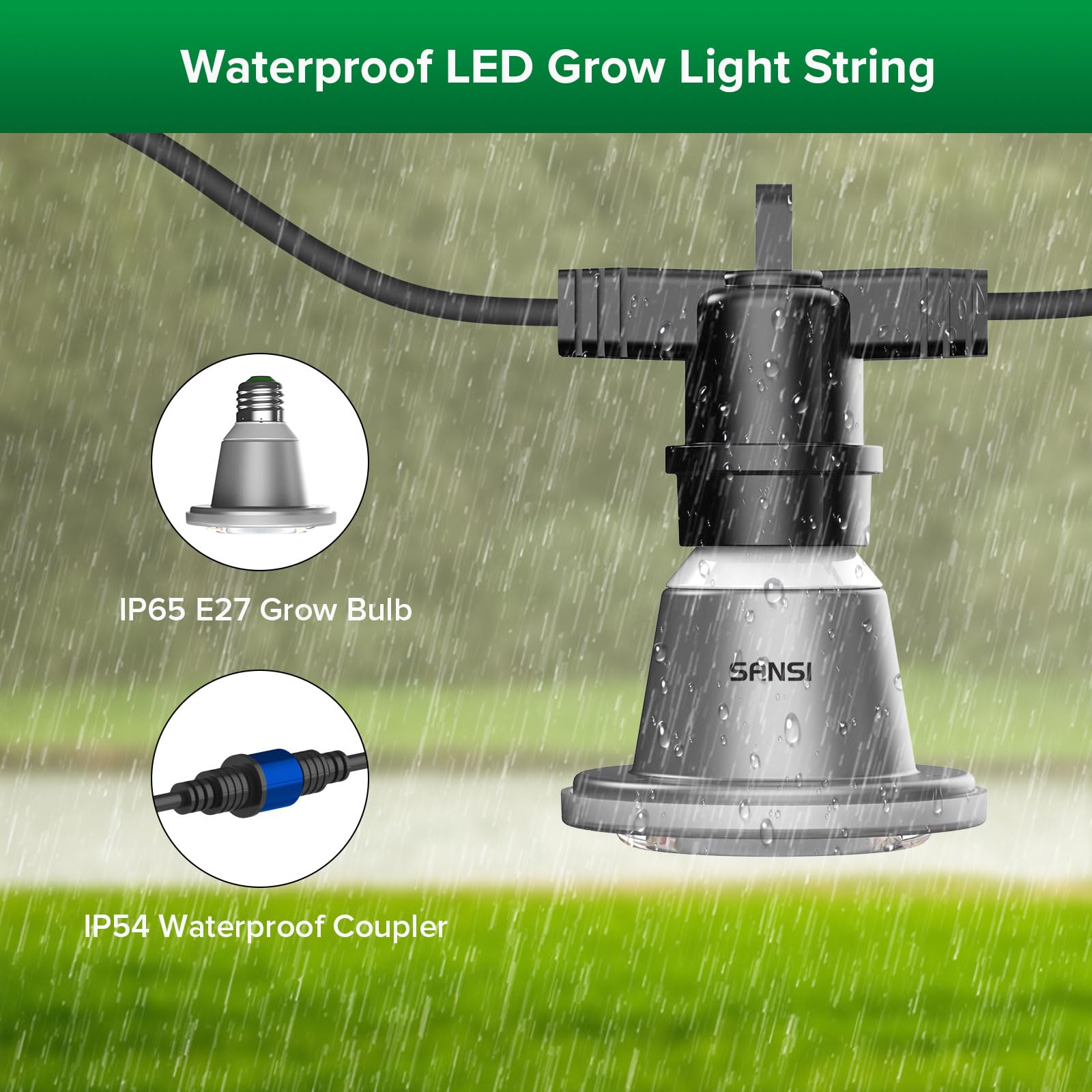 SANSI Pflanzenlampe LED Vollspektrum für Zimmerpflanzen, IP54 Wasserdichte Pflanzenleuchte Lichterkette mit 6 Stücke E27 12W Wachstumslampe Birnen für Gewächshaus, Sämling, Blumen, Gemüse (6,7 Meter)