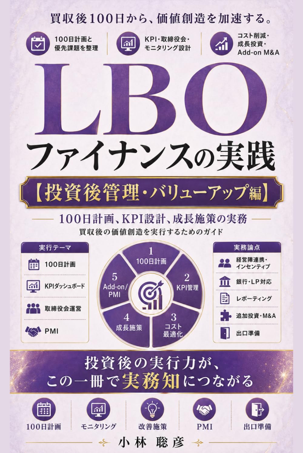 LBOファイナンスの実践: 投資後管理・バリューアップ編