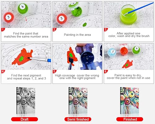 Miniatura 4 de Pintura por números con marco de flores pintura abstracta por número para adultos kits de pintura por números para adultos pintura de dibujo en