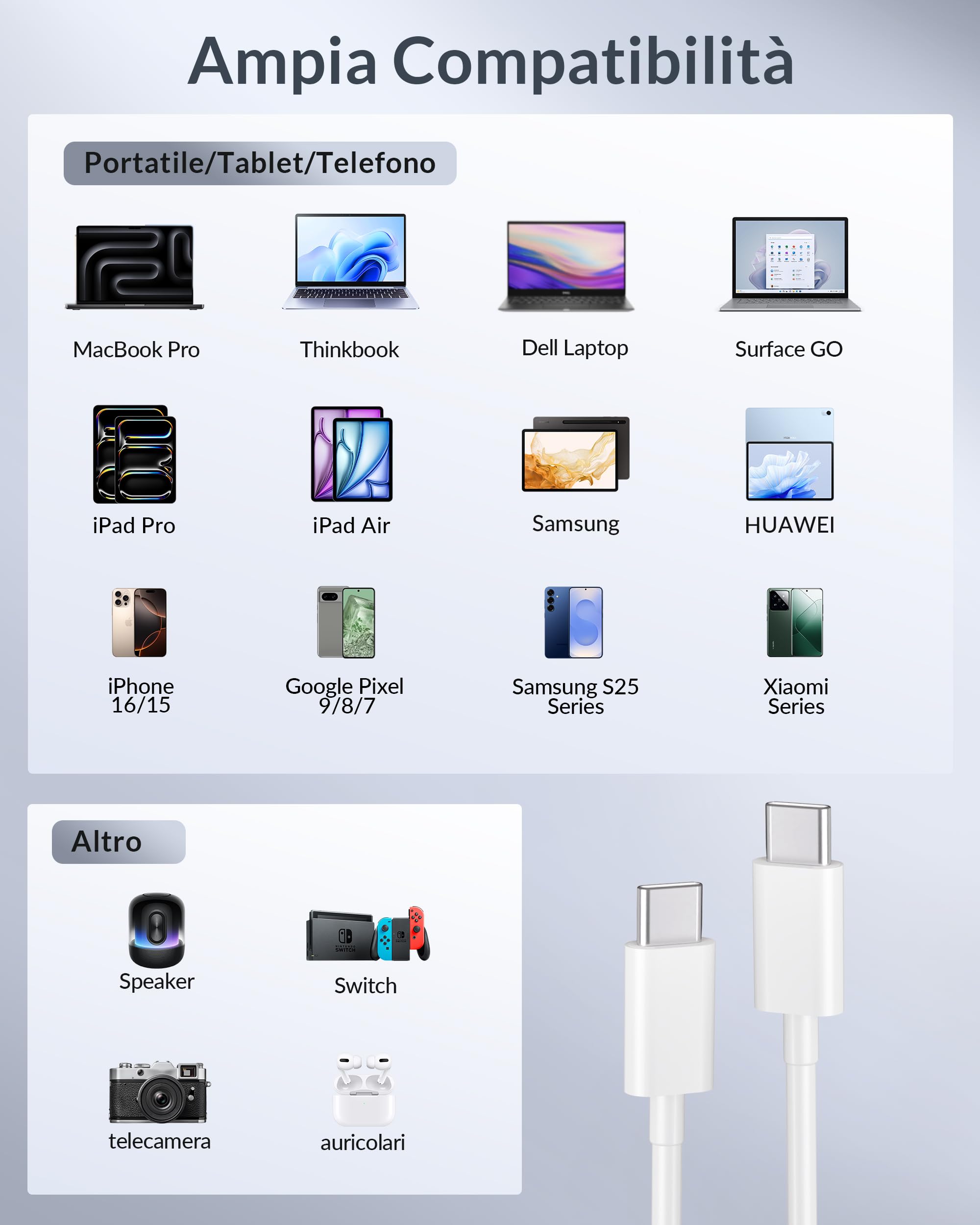 240W Cavo USB C a USB C, [2-Pezzi 2M] Cavo USB Type-C Ricarica Rapida PD Cavo Tipo C Filo Caricatore per iPhone 17/Air/16/16e/15 Pro Max Plus, iPad Pro/Air, Samsung Galaxy S25/S24, MacBook, Laptops