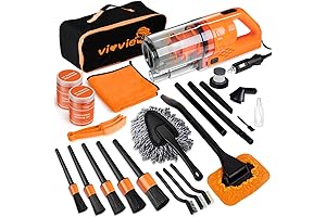 Ultimate Car Care Gift Set for Men: The Perfect Present for Car Enthusiasts