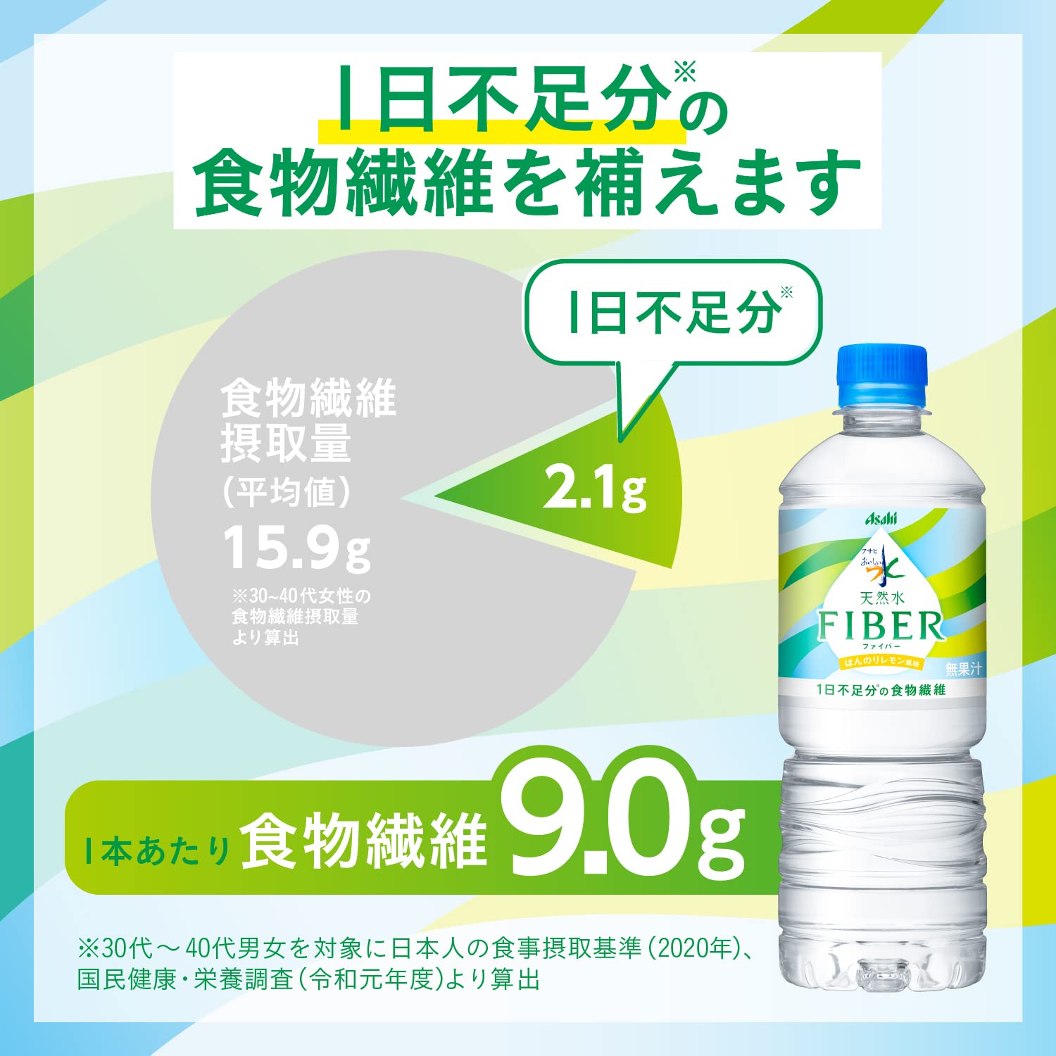 Amazon.co.jp: 【Amazon.co.jp限定】アサヒ飲料 アサヒ おいしい水