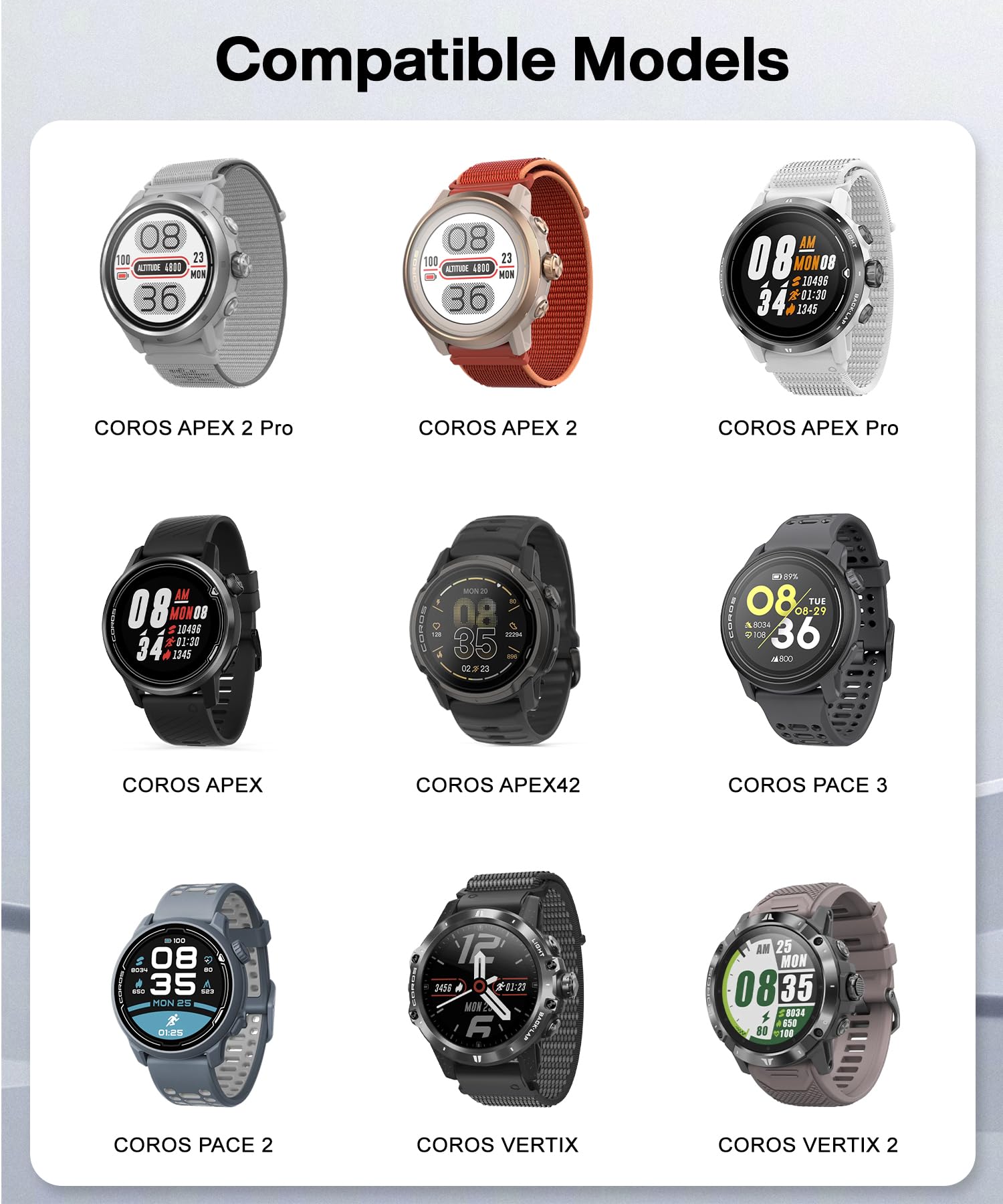 Adapter ładowarki typu C do Coros Pace 2 (2 sztuki) Konwerter kabla do ładowania Smartwatch z inteligentnym chipem do Coros Apex (szary)