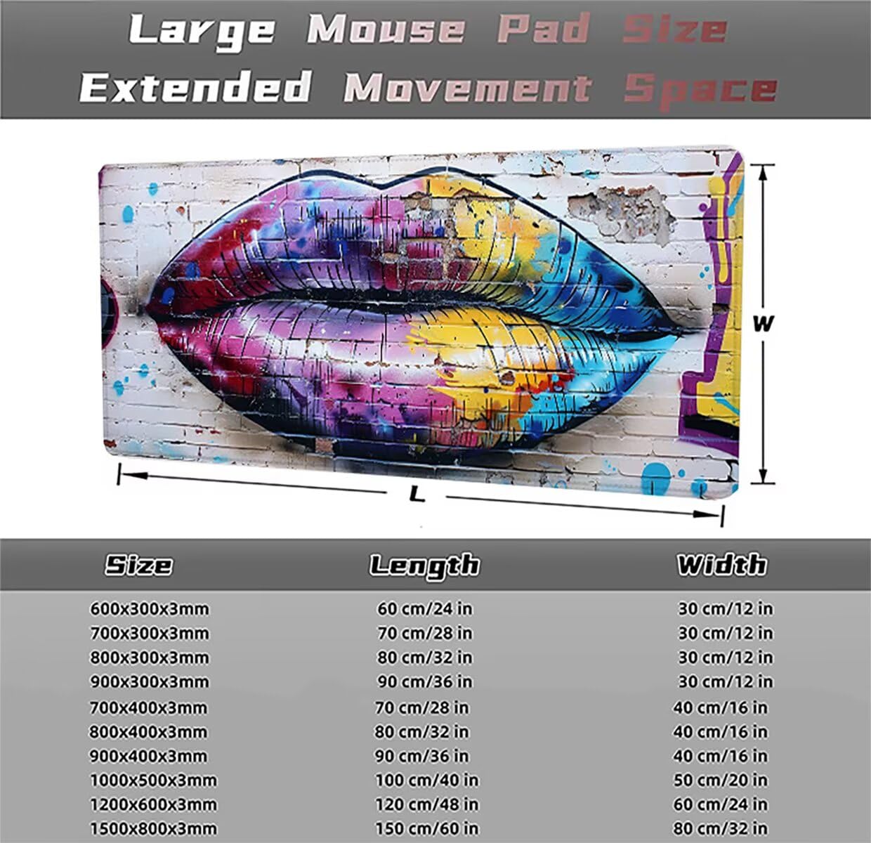 Tappetino per Mouse Gaming XXL 1200x600x3mm – Ufficio Mousepad Grande – Migliora la Velocità e la Precisione Tenuta Stabile Sottomano per Ufficio e Casa Accessori Scrivania – Graffiti Bocca LMDT5554