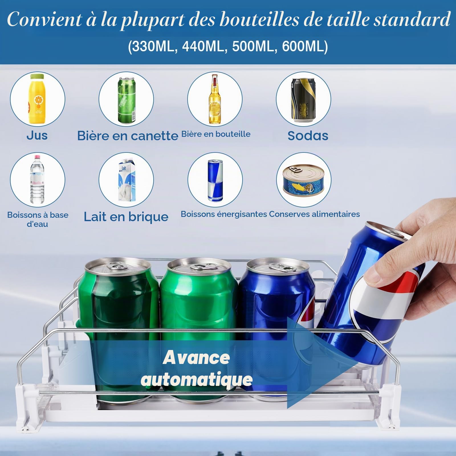 Automatique Rangement Canette 5 rangées rangement boisson auto-poussant Distributeur de Boissons pour Réfrigérateur Bière Soda organisateur canette frigo 31 x 41 cm (Blanc)