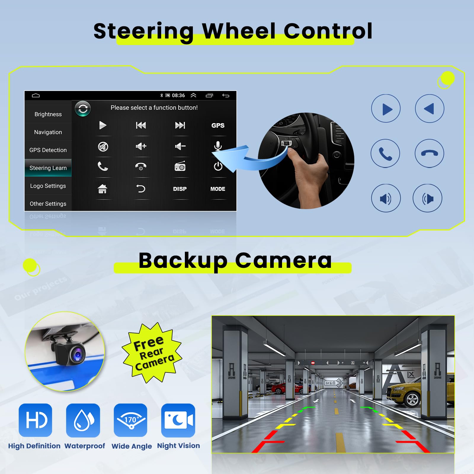 Para Fiat Panda 2013 2020 Android Rádio Do Carro 2din Receor Estéreo Autoradio Multimídia