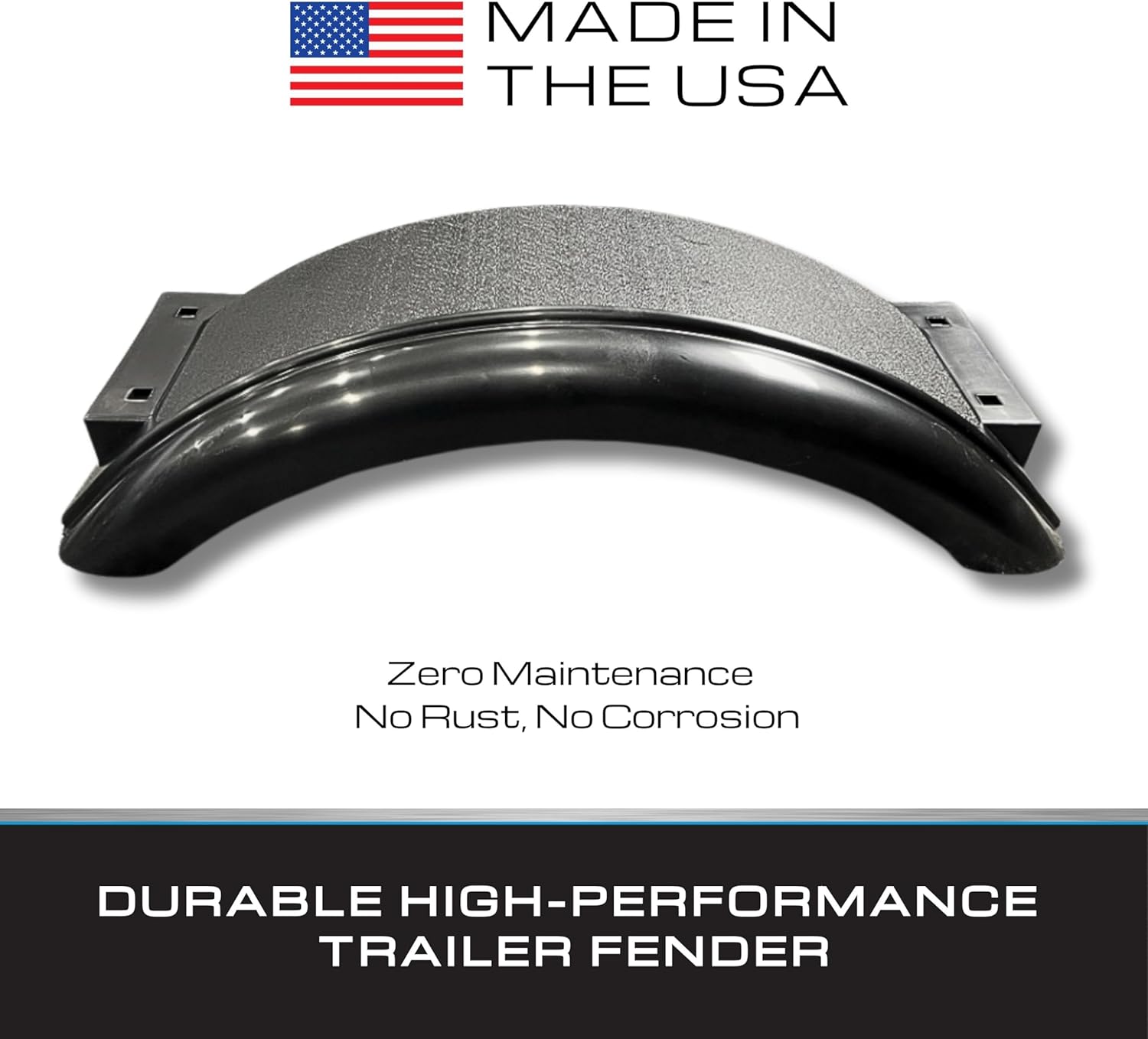 Tie Down Black Plastic Trailer Fender – High Impact Polyethylene – For Small Trailer Wheels (Requires 5.19" Overall Tire Diameter) – 20.90" L x 7.75" W x 5.19" H (2 Fenders)