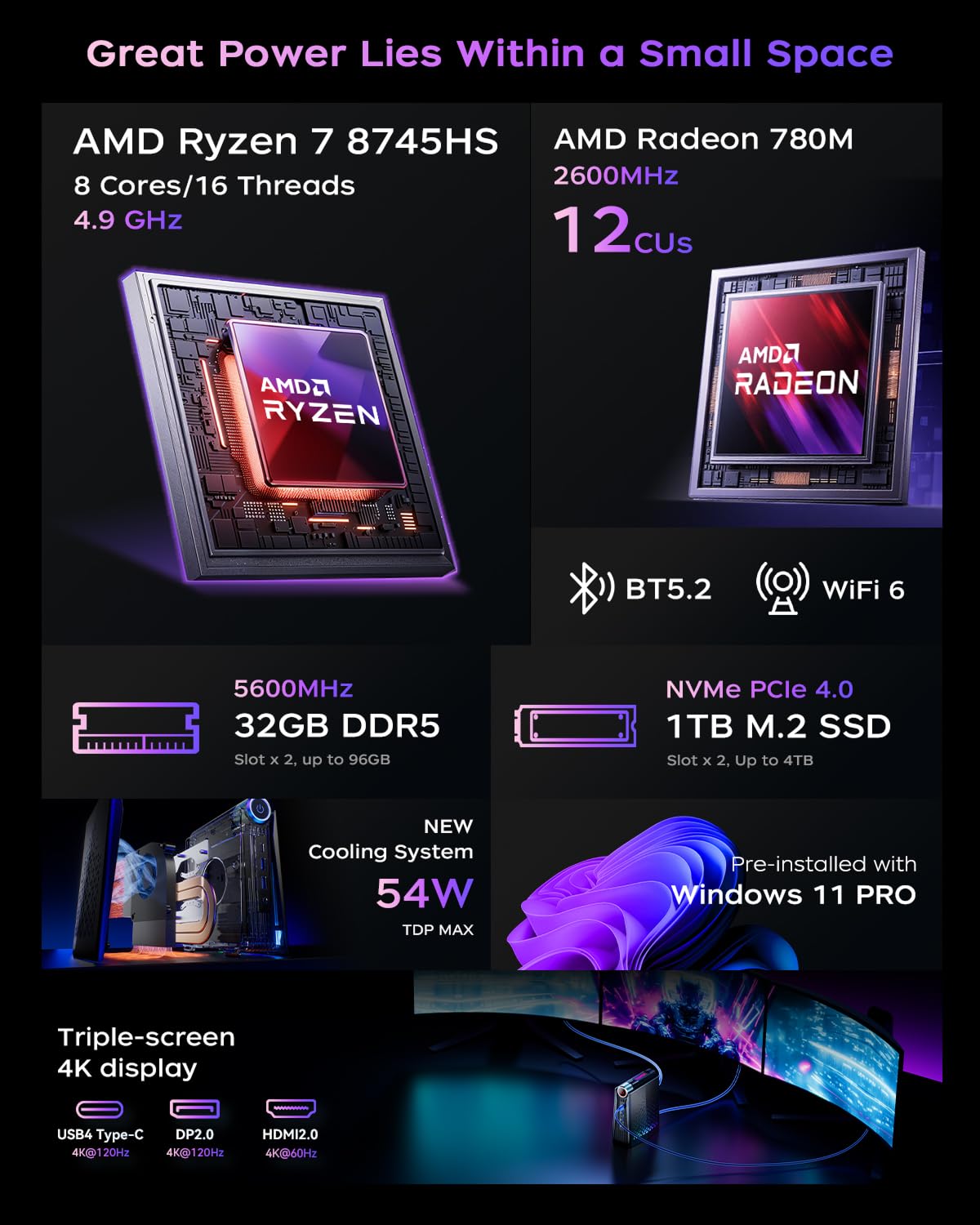ACEMAGICIAN S3A Mini PC, AMD Ryzen 7 8745HS(8C/16T, up to 4.9GHz