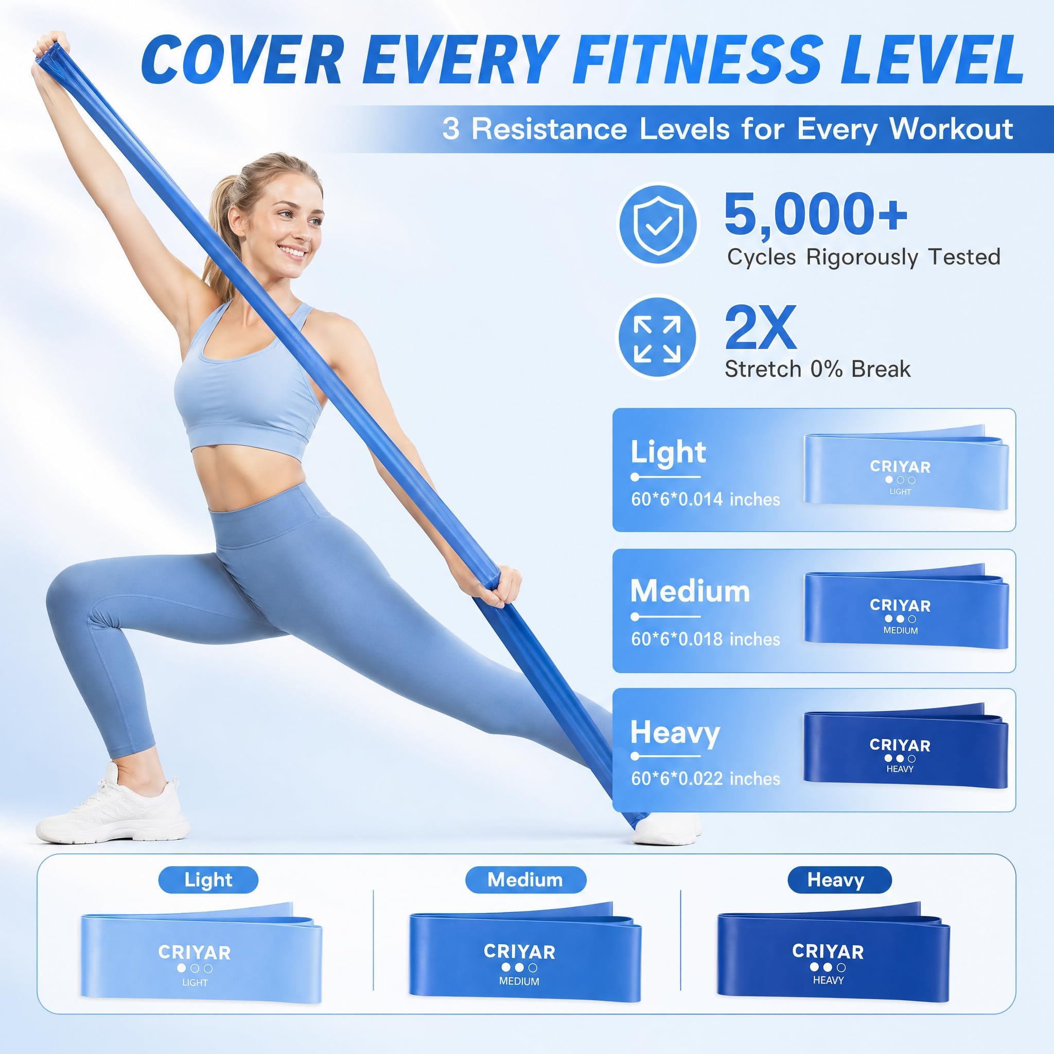 Kit per pilates, attrezzatura per pilates da donna, kit di allenamento con anello e palla da 36,8 cm, blocco yoga, ginocchiere da yoga, fasce di resistenza, accessori per calze antiscivolo, blu
