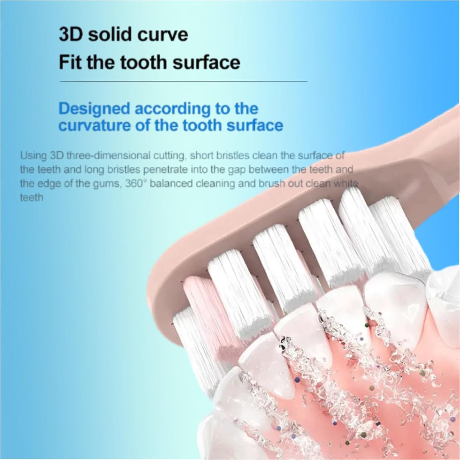 Electric Toothbrush Accessory Toothbrush Head. Compatible for SUBORT S7 Sonic Electric Toothbrushes(4 White Brush Head)