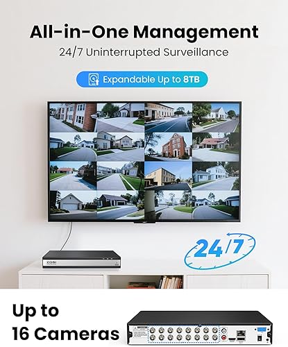 Vista 6 de ZOSI H.265+ 1080P FHD 16 canales DVR para sistema de cámaras de seguridad para el hogar con detección de vehículos humanos AI, híbrido 4 en 1