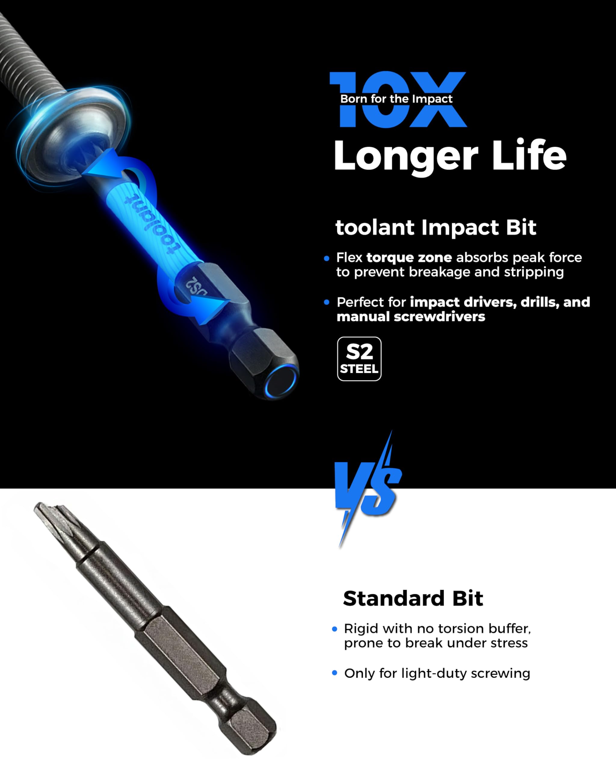 toolant 8 Point Star Bit,Double Square Bit Set 10pcs-Premium S2