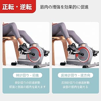 スポーツ器具 楽天市場】【組立3,300円OFF】 フィットネスバイク ジョンソン