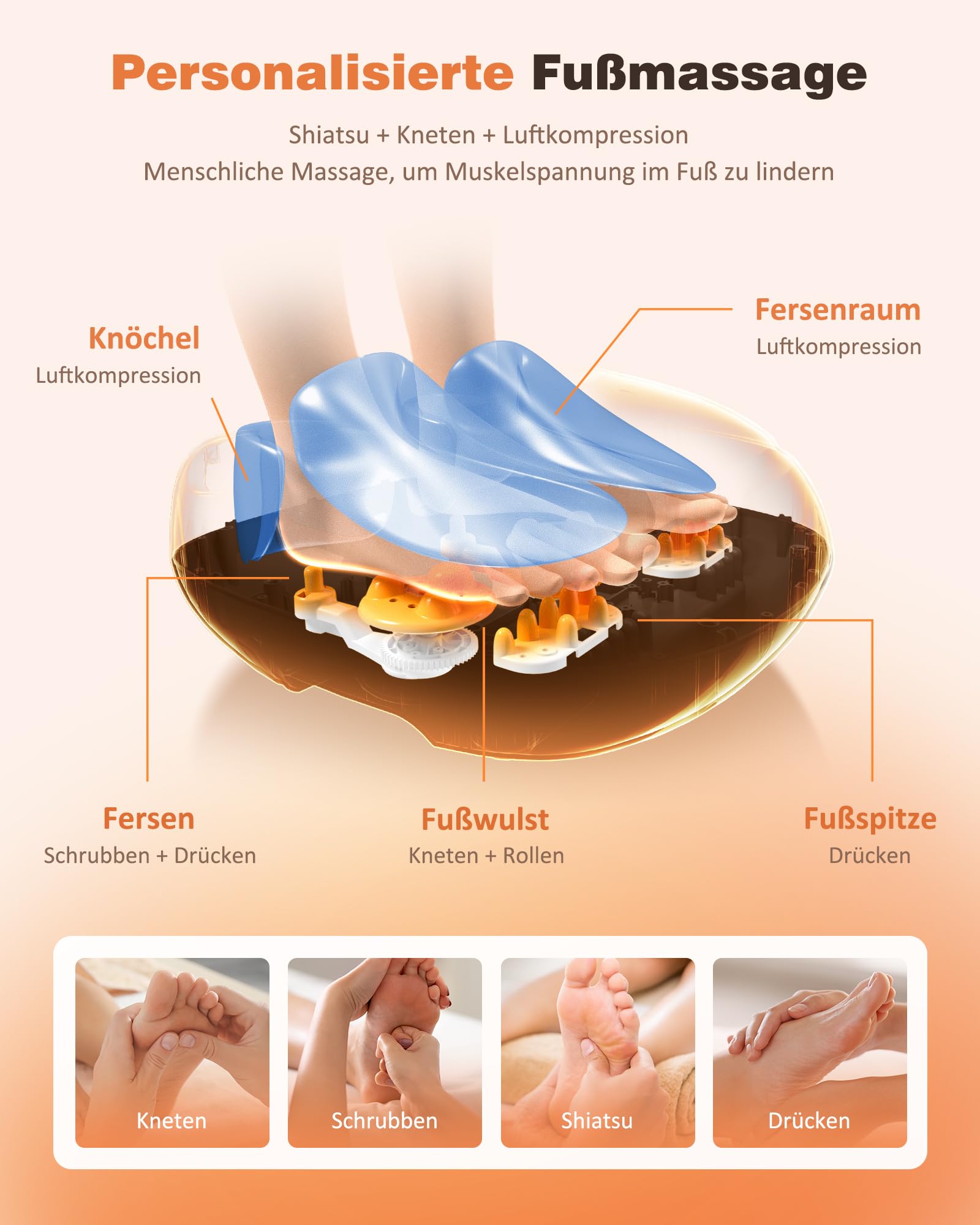 KNQZE Fußmassagegerät, Fussmassagegerät Elektrisch mit Wärmefunktion, Tiefenknet Shiatsu fußmassage für Plantarfasziitis & Neuropathie, Geschenke für Mama Frauen, Männer, Bis Schuhgröße 47