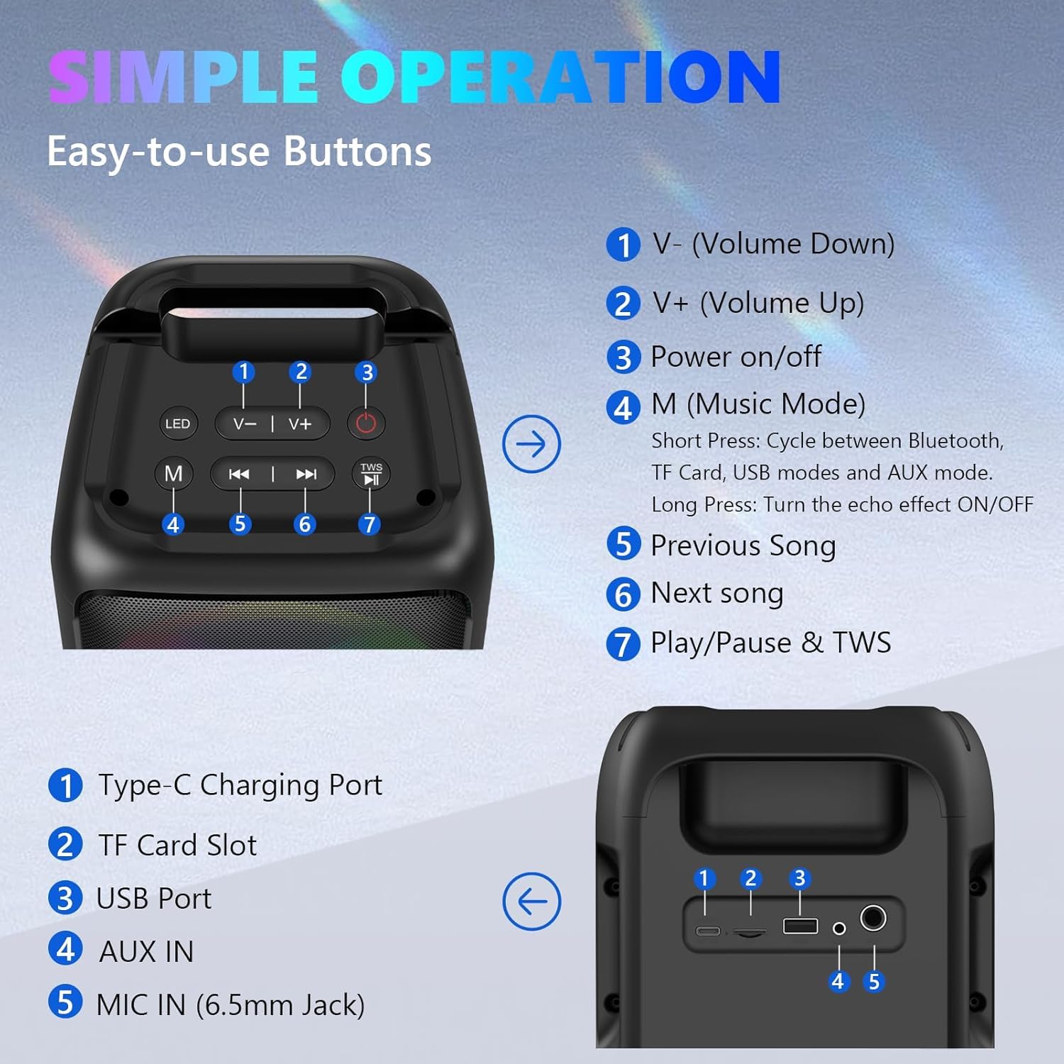 Karaoke con Microfono (2026 Ultimo Modello) | Cassa Bluetooth da 2 x 15W con 2 Microfoni Ricaricabili | 10 Ore di Riproduzione | Supporta Smartphone/TV/TWS/AUX/USB/FM | Per Festa/Casa/Compleanno