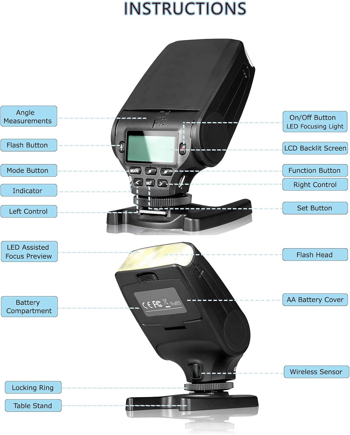 Compact LCD Mult-Function Flash (e-TTL, e-TTL II, M, Multi) for Canon Powershot SX50 HS