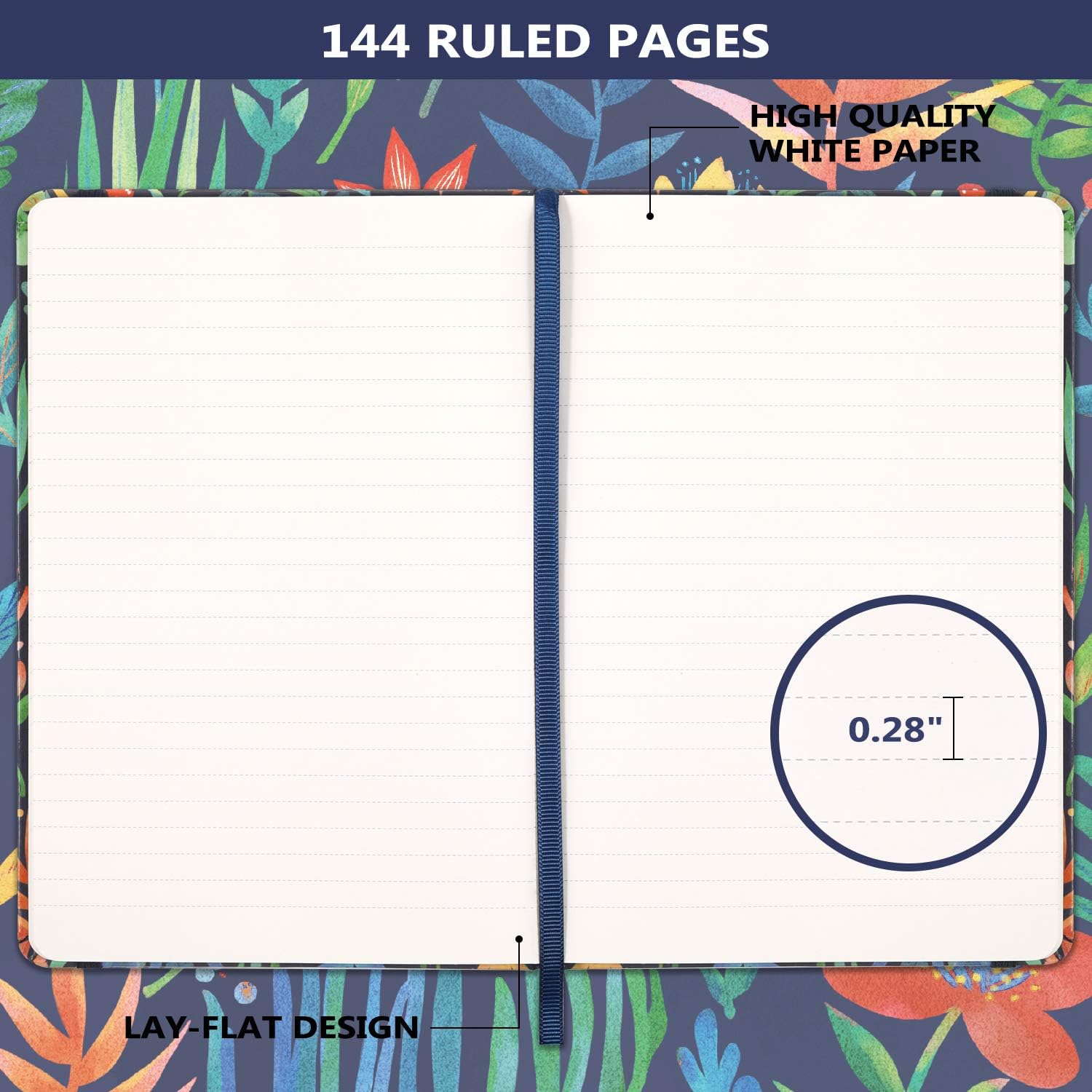 Journal/Ruled Notebook - Hardcover Ruled Journal with Premium Thick Paper, 5.8" x 8.4", Back Pocket + Bookmark + Round Corner Paper + Banded - Navy Floral : Office Products