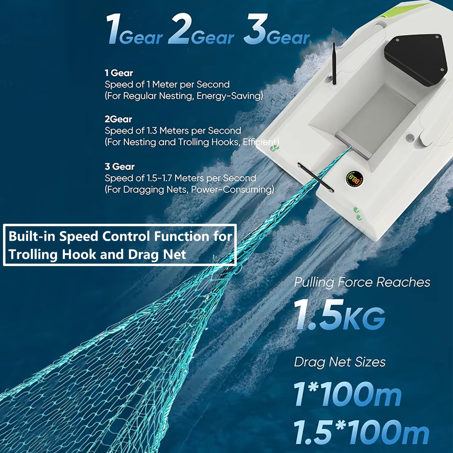 Bateau amorceur Peche Carpe, Bateau de pêche appât avec GPS, 2 Batteries, éclairage de Nuit, positionnement 100 Points, Vitesse réglable, Filet de traîne, Charge de 2 kg (Blanc)